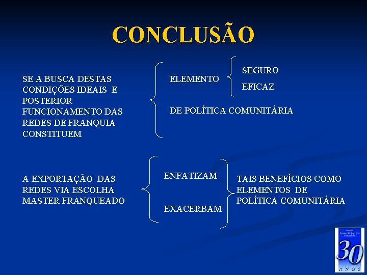 CONCLUSÃO SE A BUSCA DESTAS CONDIÇÕES IDEAIS E POSTERIOR FUNCIONAMENTO DAS REDES DE FRANQUIA