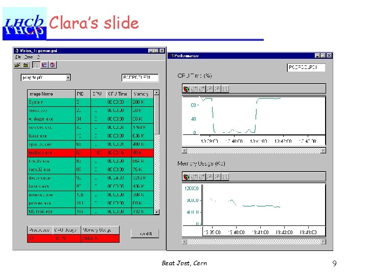 Clara’s slide Beat Jost, Cern 9 