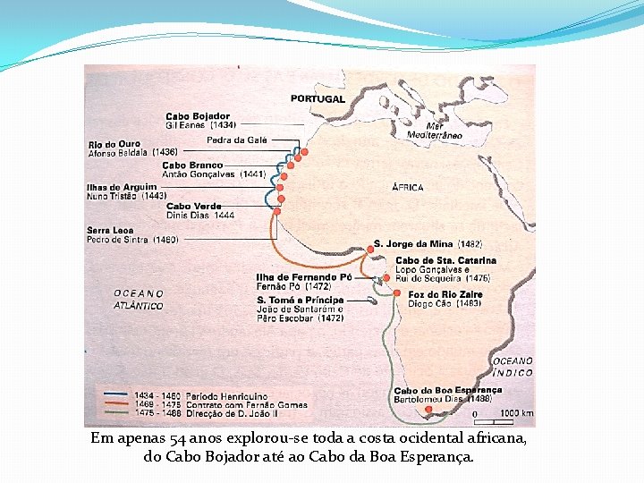 Em apenas 54 anos explorou-se toda a costa ocidental africana, do Cabo Bojador até