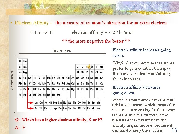  • Electron Affinity - the measure of an atom’s attraction for an extra