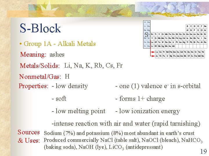 S-Block S • Group 1 A - Alkali Metals Meaning: ashes Metals/Solids: Li, Na,