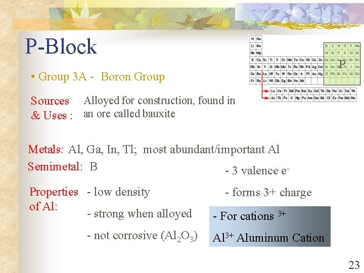 P-Block P • Group 3 A - Boron Group Sources Alloyed for construction, found