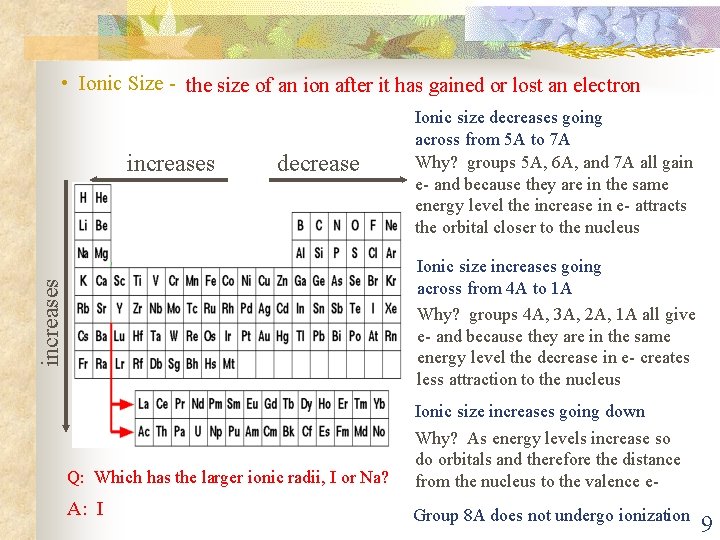  • Ionic Size - the size of an ion after it has gained