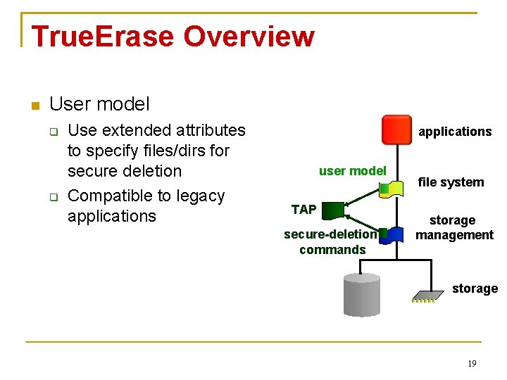 True. Erase Overview User model Use extended attributes to specify files/dirs for secure deletion