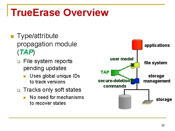 True. Erase Overview Type/attribute propagation module (TAP) File system reports pending updates Uses global