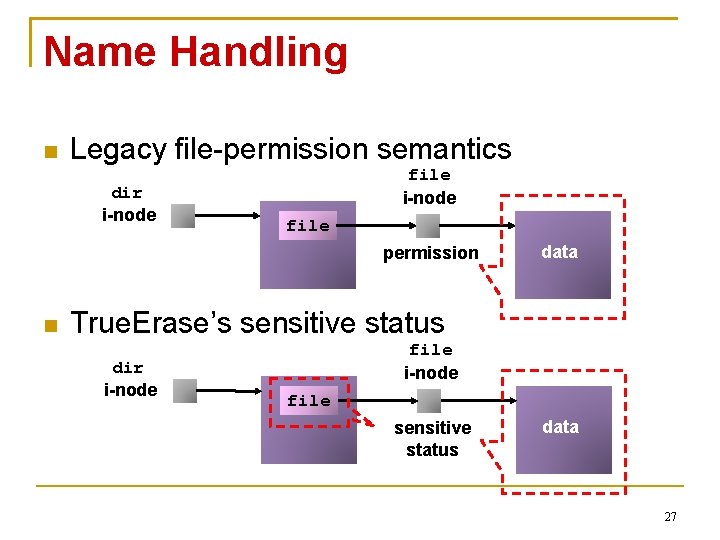 Name Handling Legacy file-permission semantics dir i-node file permission data True. Erase’s sensitive status