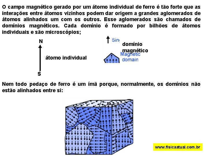 O campo magnético gerado por um átomo individual de ferro é tão forte que