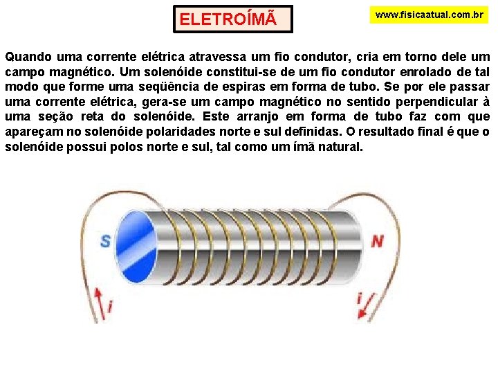 ELETROÍMÃ www. fisicaatual. com. br Quando uma corrente elétrica atravessa um fio condutor, cria