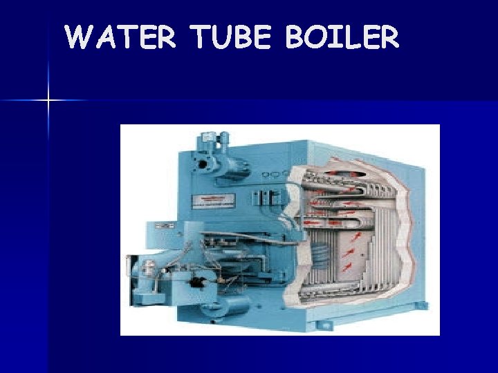 WATER TUBE BOILER 