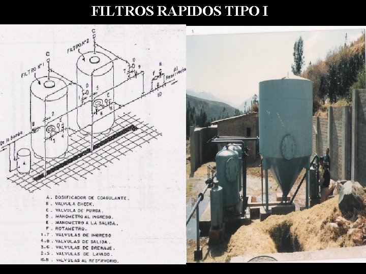 FILTROS RAPIDOS TIPO I 