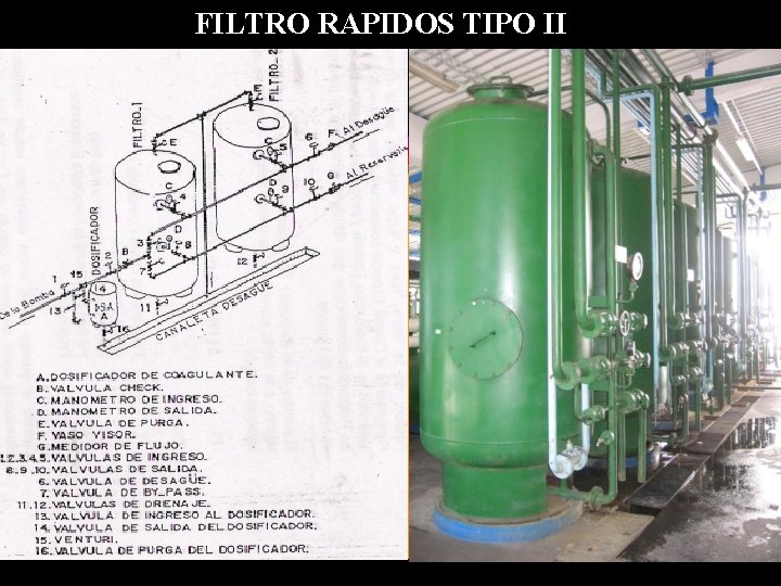 FILTRO RAPIDOS TIPO II 