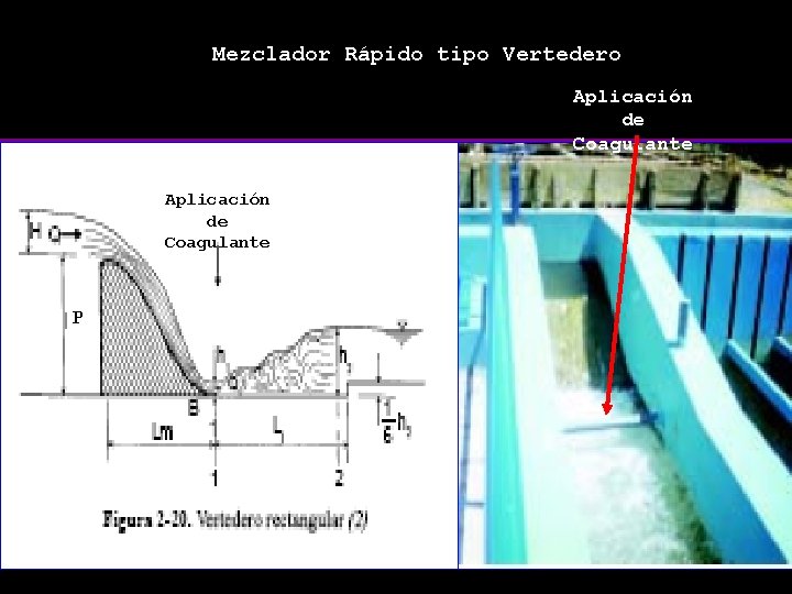 Mezclador Rápido tipo Vertedero Aplicación de Coagulante P 