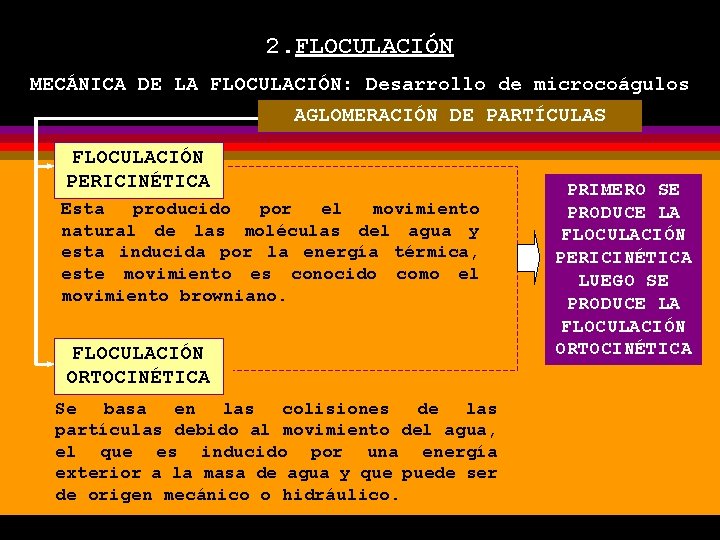 2. FLOCULACIÓN MECÁNICA DE LA FLOCULACIÓN: Desarrollo de microcoágulos AGLOMERACIÓN DE PARTÍCULAS FLOCULACIÓN PERICINÉTICA