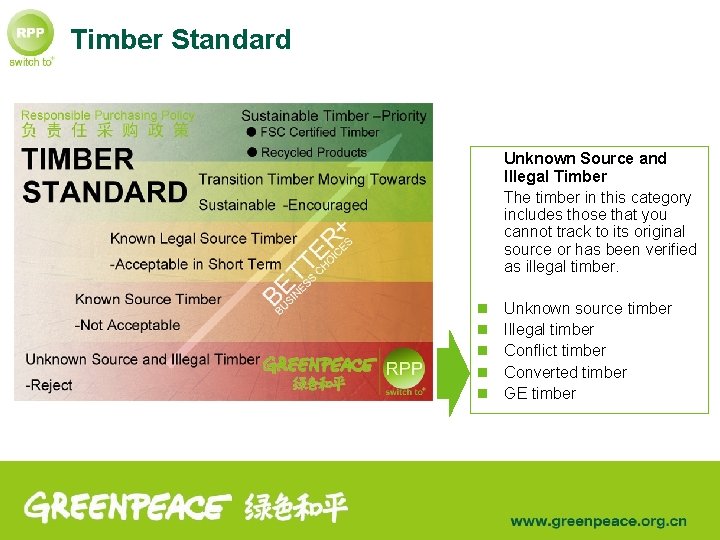 Timber Standard Unknown Source and Illegal Timber The timber in this category includes those