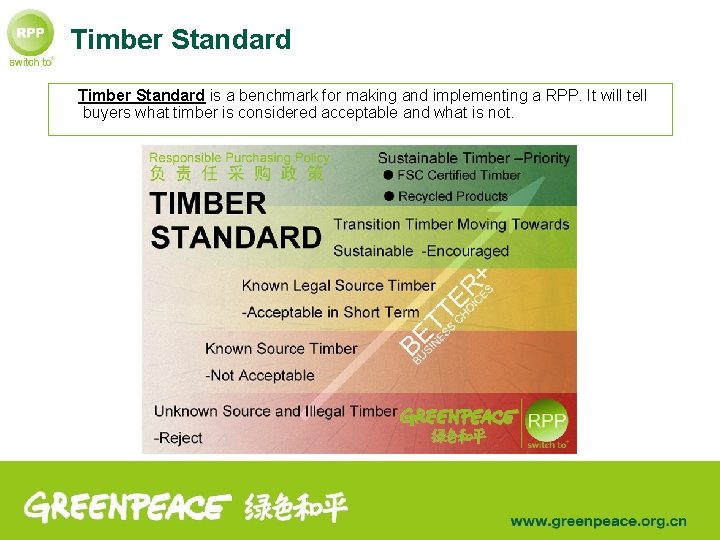 Timber Standard is a benchmark for making and implementing a RPP. It will tell