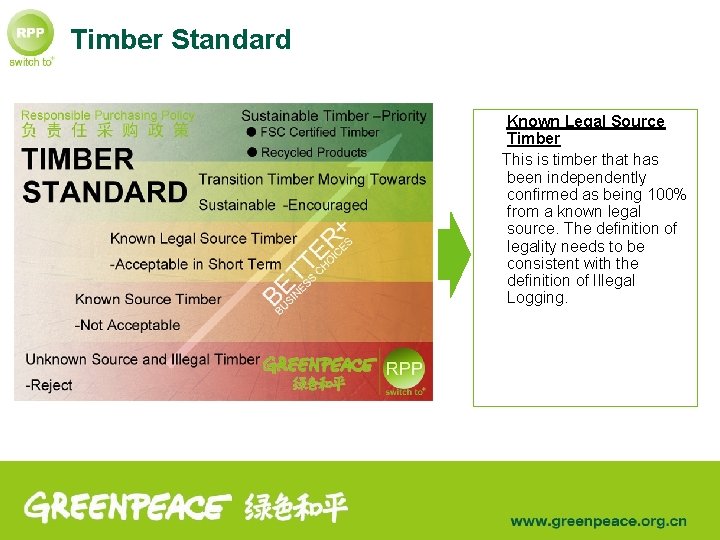 Timber Standard Known Legal Source Timber This is timber that has been independently confirmed