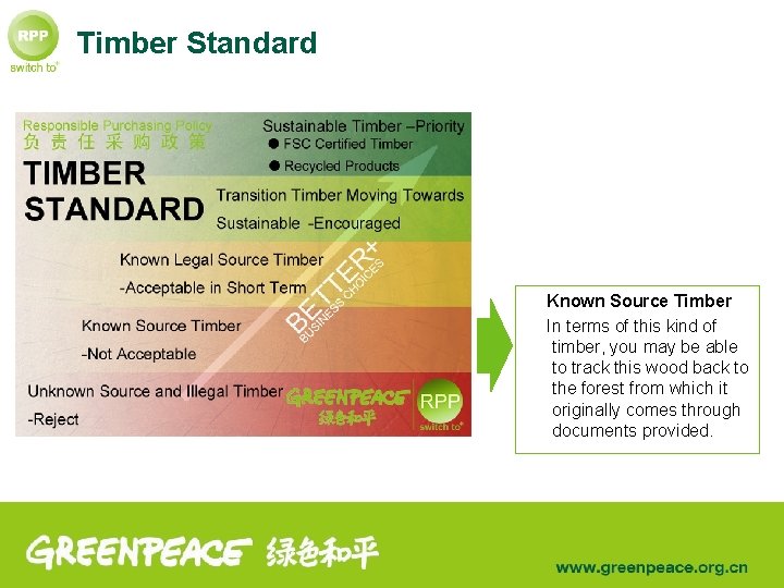 Timber Standard Known Source Timber In terms of this kind of timber, you may