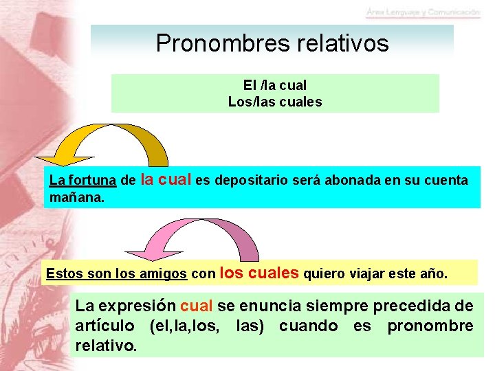Pronombres relativos El /la cual Los/las cuales La fortuna de la mañana. cual es
