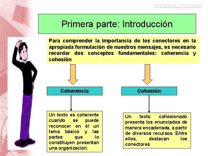 Primera parte: Introducción Para comprender la importancia de los conectores en la apropiada formulación
