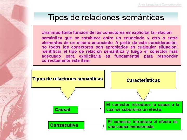 Tipos de relaciones semánticas Una importante función de los conectores es explicitar la relación
