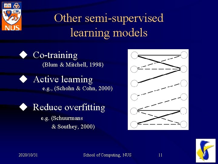 Other semi-supervised learning models u Co-training (Blum & Mitchell, 1998) u Active learning e.