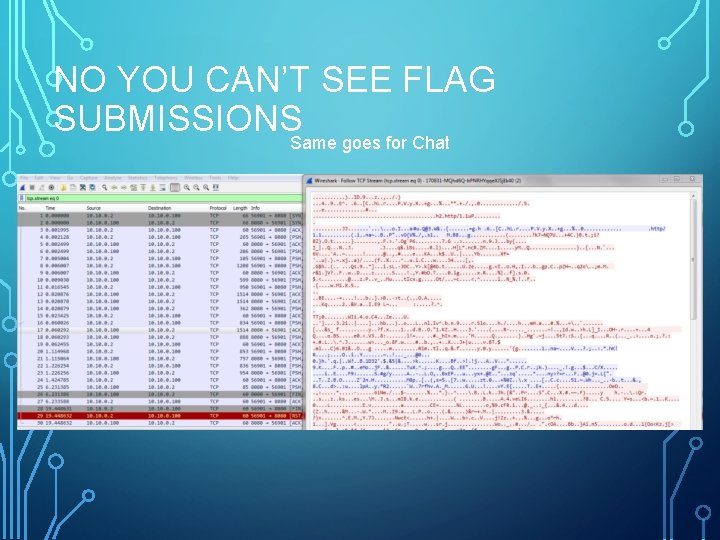 NO YOU CAN’T SEE FLAG SUBMISSIONS Same goes for Chat 