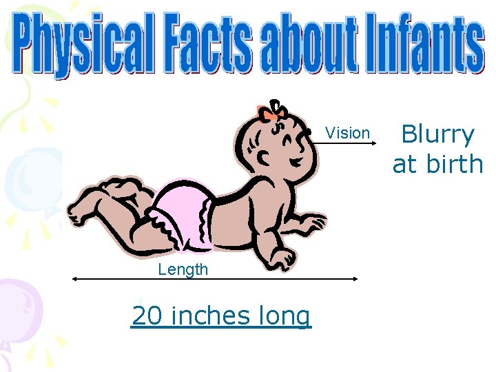Vision Length 20 inches long Blurry at birth 
