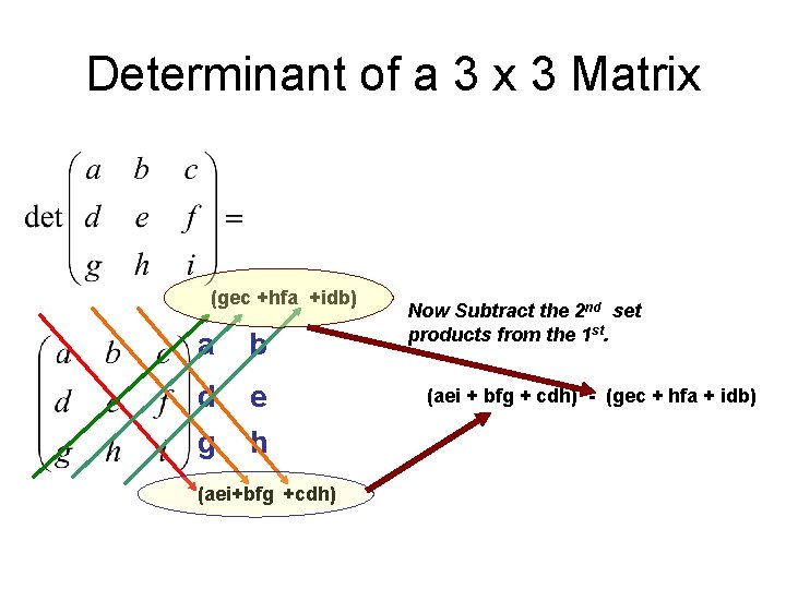 Determinant of a 3 x 3 Matrix (gec +hfa +idb) a b d g Determinant of a 3 x 3 Matrix (gec +hfa +idb) a b d g