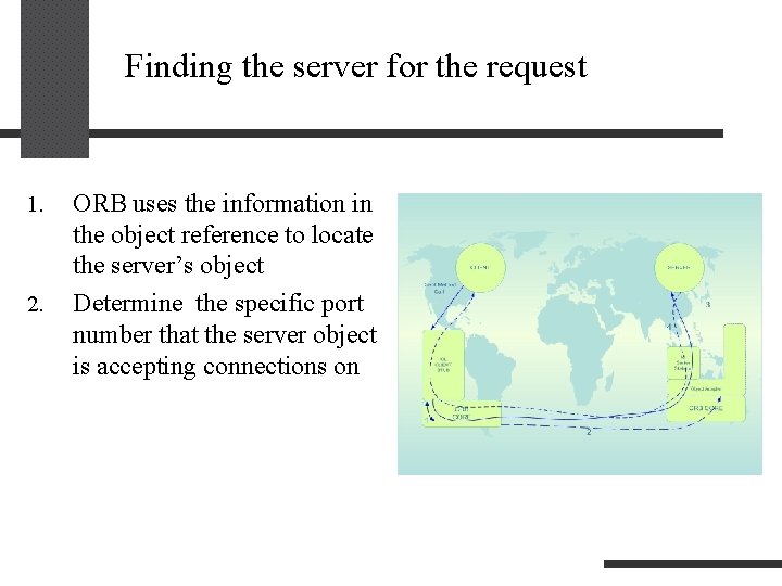 Finding the server for the request 1. 2. ORB uses the information in the
