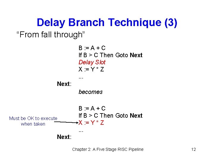 Delay Branch Technique (3) “From fall through” B : = A + C If