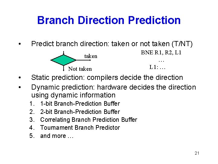Branch Direction Prediction • Predict branch direction: taken or not taken (T/NT) taken Not