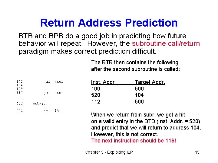 Return Address Prediction BTB and BPB do a good job in predicting how future