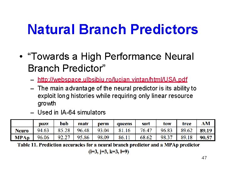 Natural Branch Predictors • “Towards a High Performance Neural Branch Predictor” – http: //webspace.
