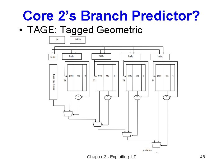 Core 2’s Branch Predictor? • TAGE: Tagged Geometric Chapter 3 - Exploiting ILP 48