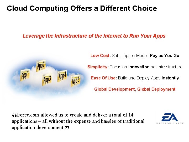 Cloud Computing Offers a Different Choice Leverage the Infrastructure of the Internet to Run