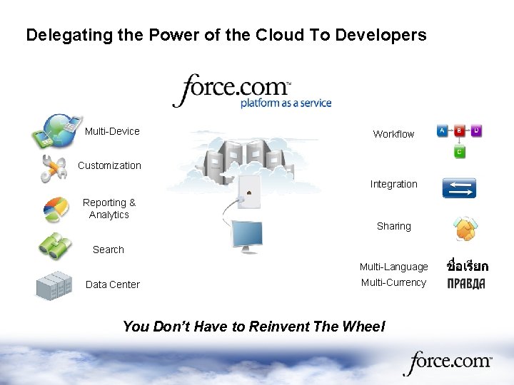 Delegating the Power of the Cloud To Developers Multi-Device Workflow Customization Integration Reporting &