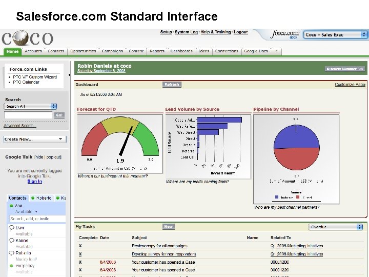 Salesforce. com Standard Interface 