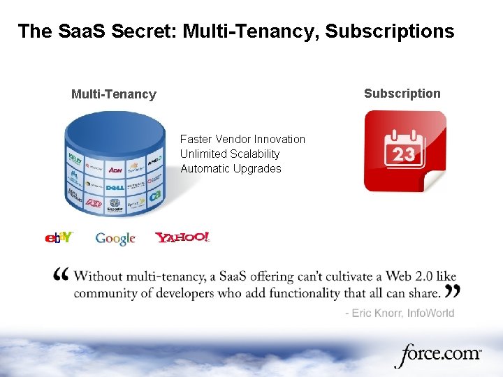 The Saa. S Secret: Multi-Tenancy, Subscriptions Subscription Multi-Tenancy Faster Vendor Innovation Unlimited Scalability Automatic