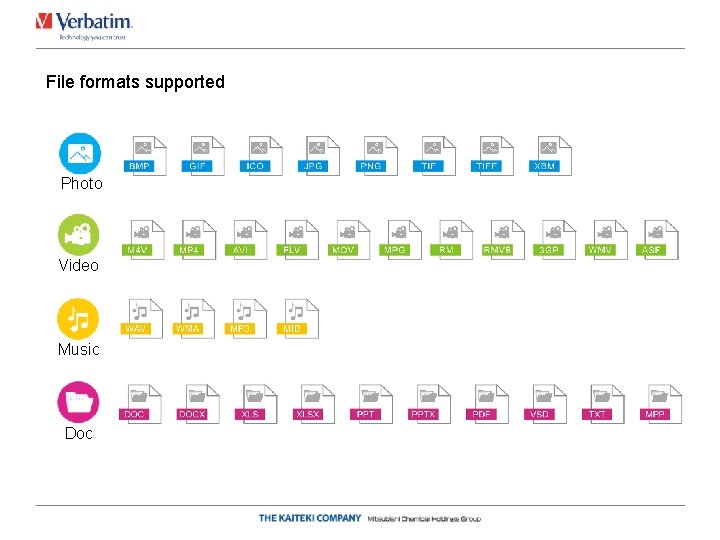 File formats supported Photo Video Music Doc 