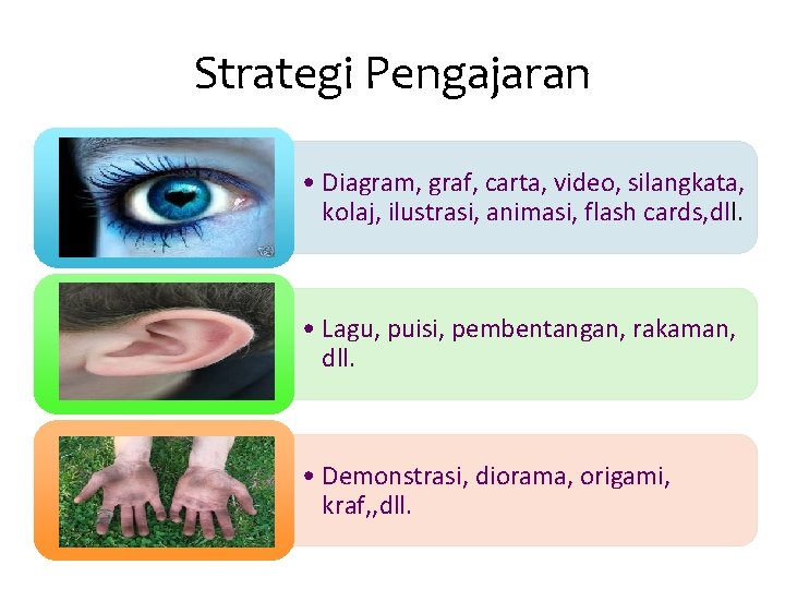 Strategi Pengajaran • Diagram, graf, carta, video, silangkata, kolaj, ilustrasi, animasi, flash cards, dll.