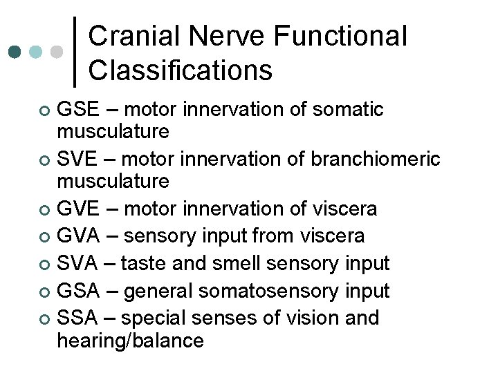 Cranial Nerve Functional Classifications GSE – motor innervation of somatic musculature ¢ SVE – Cranial Nerve Functional Classifications GSE – motor innervation of somatic musculature ¢ SVE –