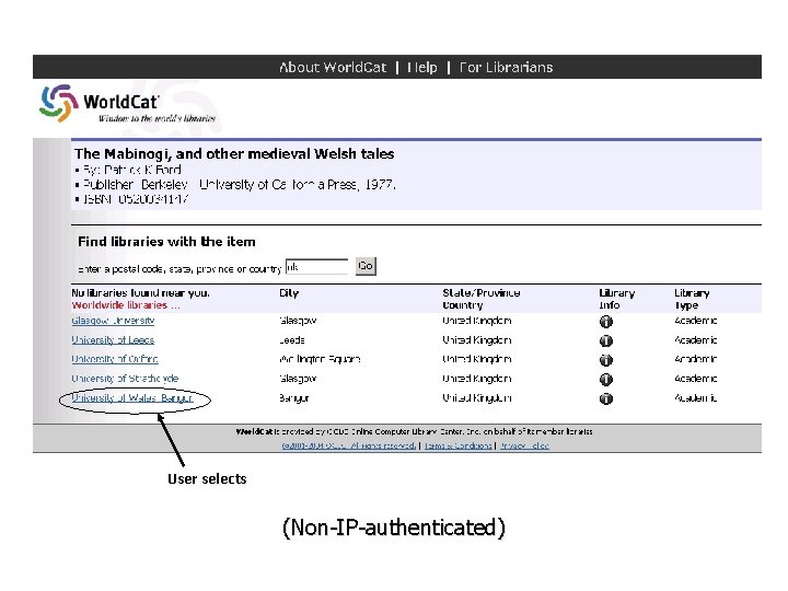 User selects (Non-IP-authenticated) 