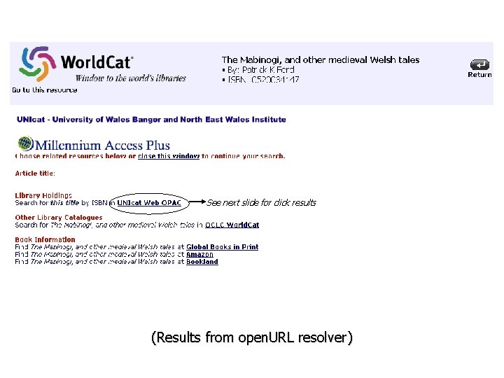 See next slide for click results (Results from open. URL resolver) 
