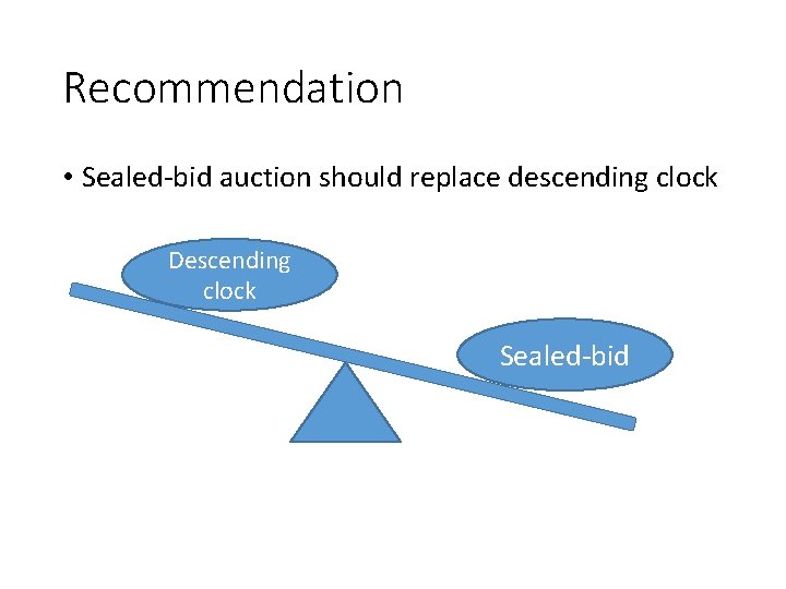 Recommendation • Sealed-bid auction should replace descending clock Descending clock Sealed-bid 