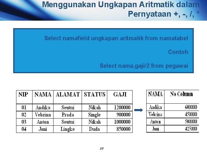 Menggunakan Ungkapan Aritmatik dalam Pernyataan +, -, /, * Select namafield ungkapan aritmatik from