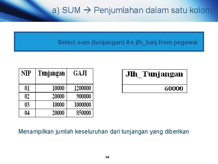 a) SUM Penjumlahan dalam satu kolom Select sum (tunjangan) As jlh_tunj from pegawai Menampilkan