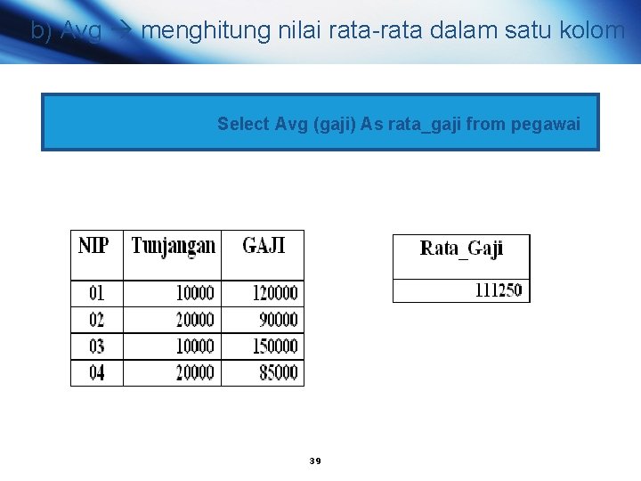 b) Avg menghitung nilai rata-rata dalam satu kolom Select Avg (gaji) As rata_gaji from