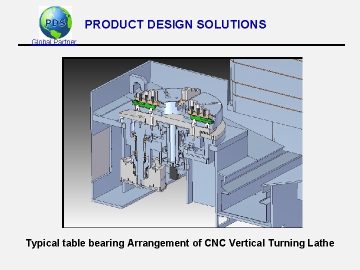 PRODUCT DESIGN SOLUTIONS Global Partner Typical table bearing Arrangement of CNC Vertical Turning Lathe