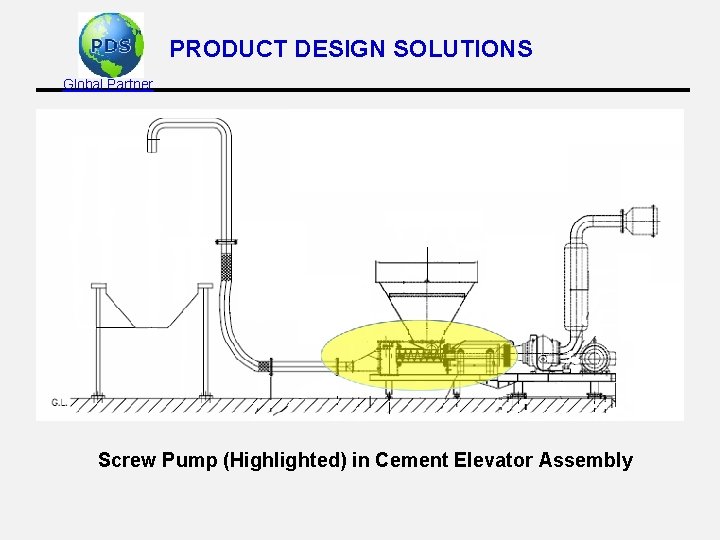 PRODUCT DESIGN SOLUTIONS Global Partner Screw Pump (Highlighted) in Cement Elevator Assembly 