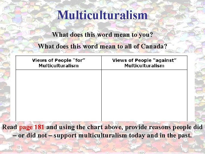 Multiculturalism What does this word mean to you? What does this word mean to
